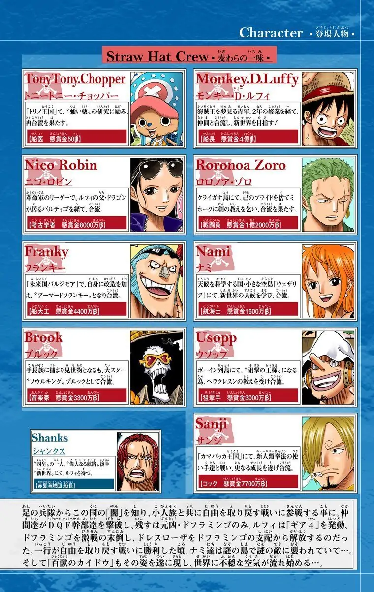 One Piece Digital Colored Chapter 796 image 04